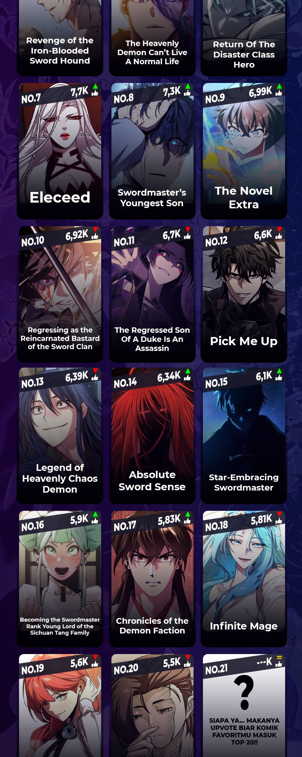 Magic Academy’s Genius Blinker chapter 42, halaman 61