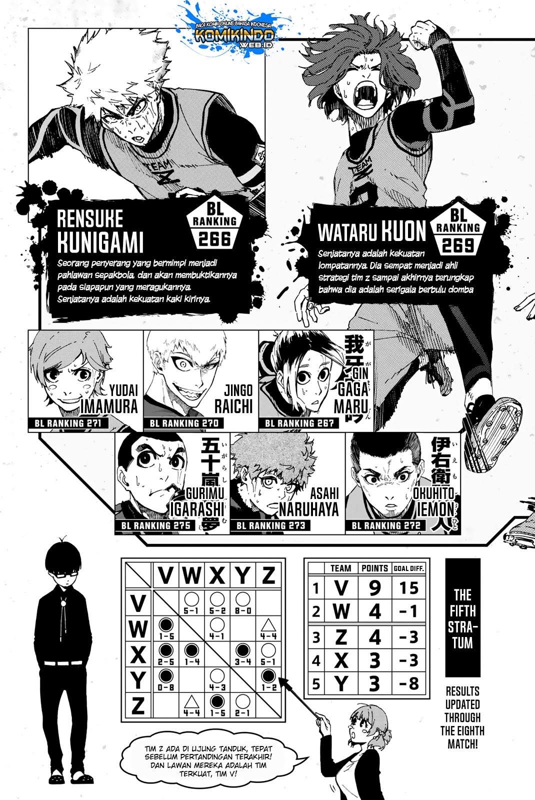Blue Lock chapter 23, halaman 5